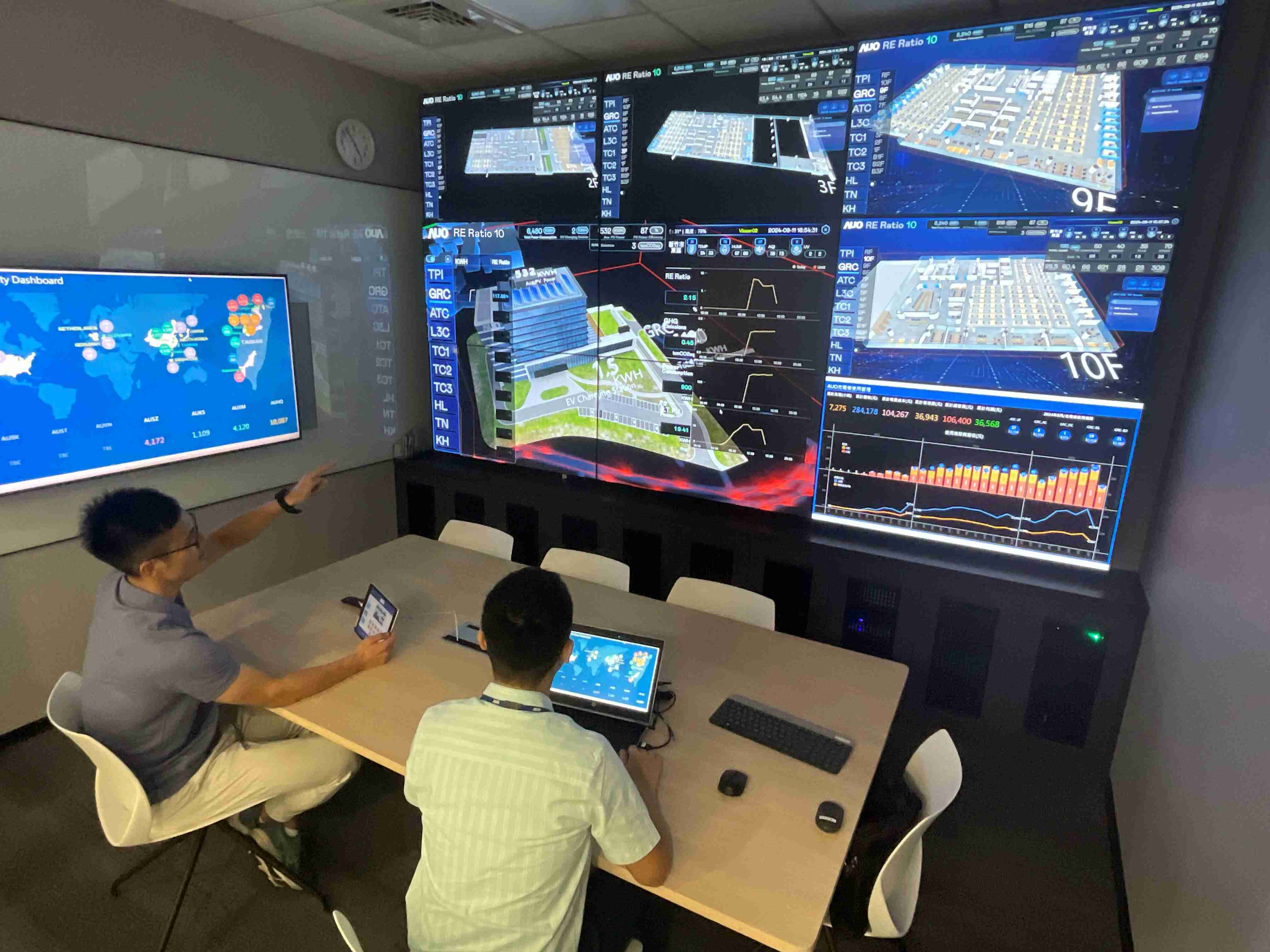 尊龙集团透过子公司尊龙集团宇沛之多任务智能楼宇系统，，，实时监控空调、、照明、、、、绿电的运作情形，，提升用电管理效能，，，，进行用电优化与耗能设备汰换等节能减碳措施